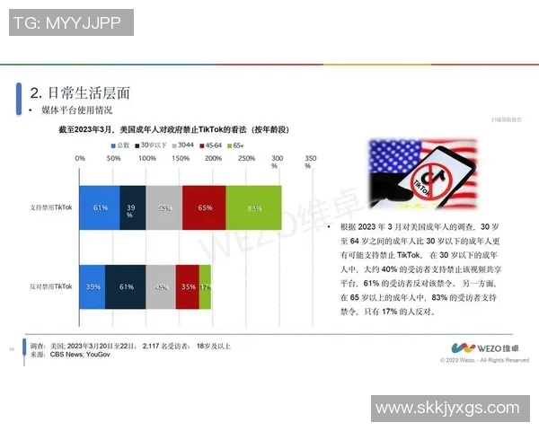 社交媒体对球员心理状态的影响与挑战分析 社交媒体对球员心理状态的影响与挑战分析