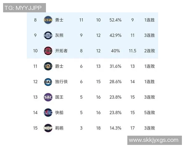 今日NBA新闻热榜