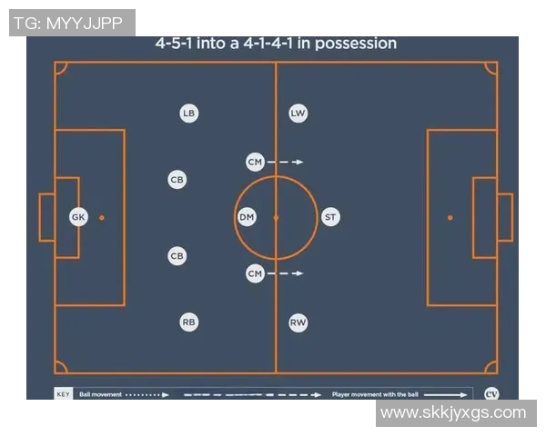 足球战术演变及现代比赛特点分析 足球战术演变及现代比赛特点分析