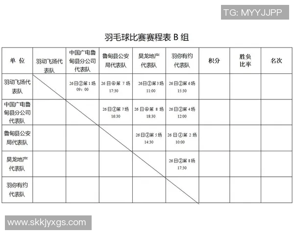 羽毛球顶级赛事参赛选手状态及赛程